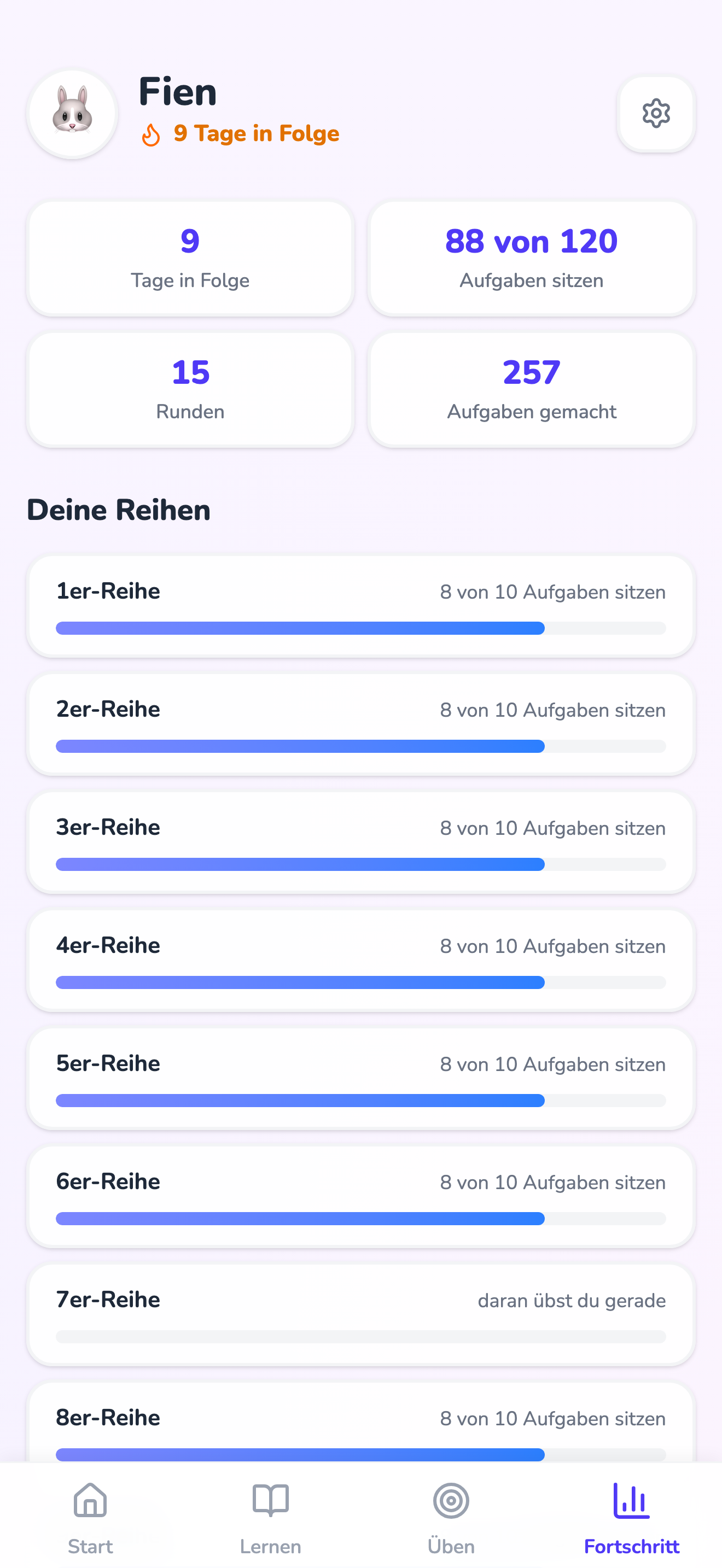 Der Fortschrittsbildschirm mit den Tagen in Folge und den Reihen nebeneinander